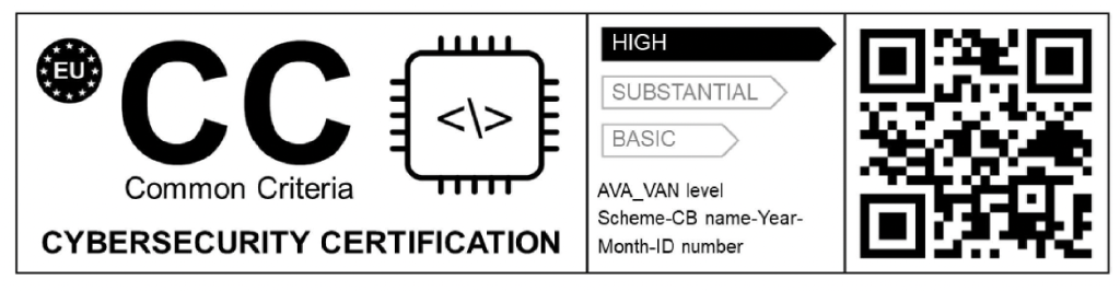 Eu Cybersecurity Certification Framework Scalanto
